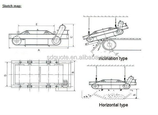 500-2000 mm Largura N52 Separador de Ferro Magnético Permanente Faixa transportadora Separador Magnético