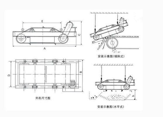Separador magnético seco permanente para correia transportadora 0,1-35 kg Capacidade