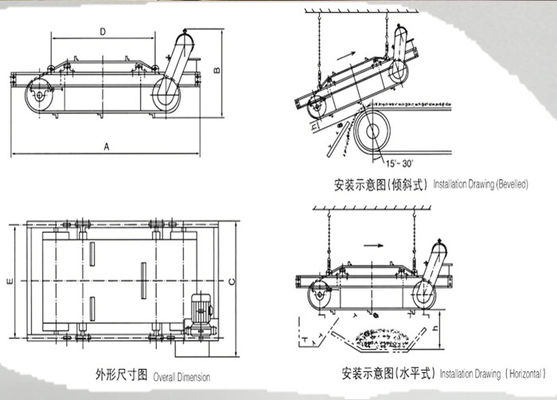 500-2000 mm Largura da correia Autodesencarregável Separador magnético de ferro com tensão 220V/380V