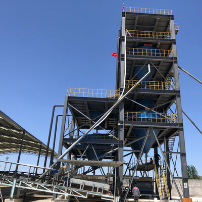 Linha de processamento de areia de silício de alta eficiência