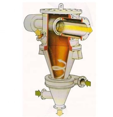Máquina de classificação e separação vertical de minério em pó de micrômetro para minerais não metálicos