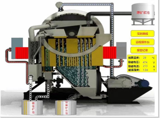 Separador magnético de alta intensidade para minério de manganês 220V/380V de capacidade de 8-35 t/h